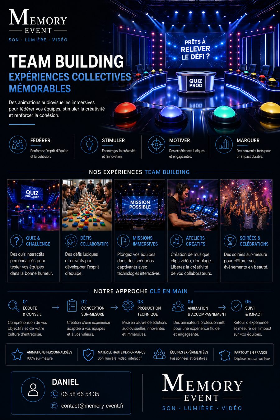 Flyer Quiz Prod team building avec plateau TV et buzzers LED